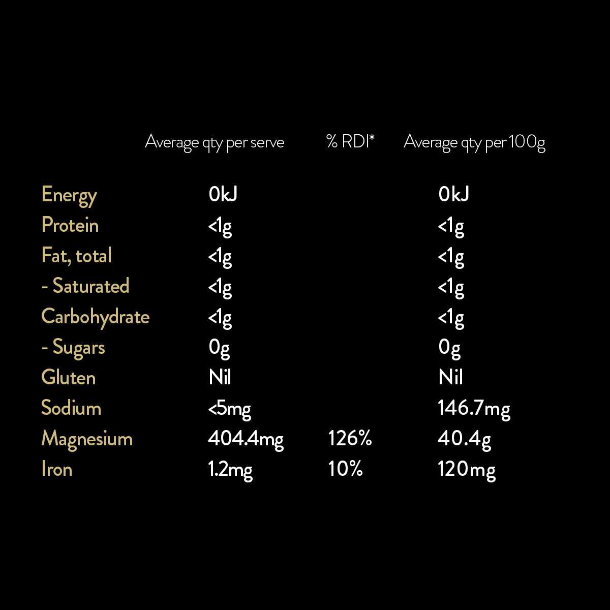 MAGNESIUM 120G POWDER