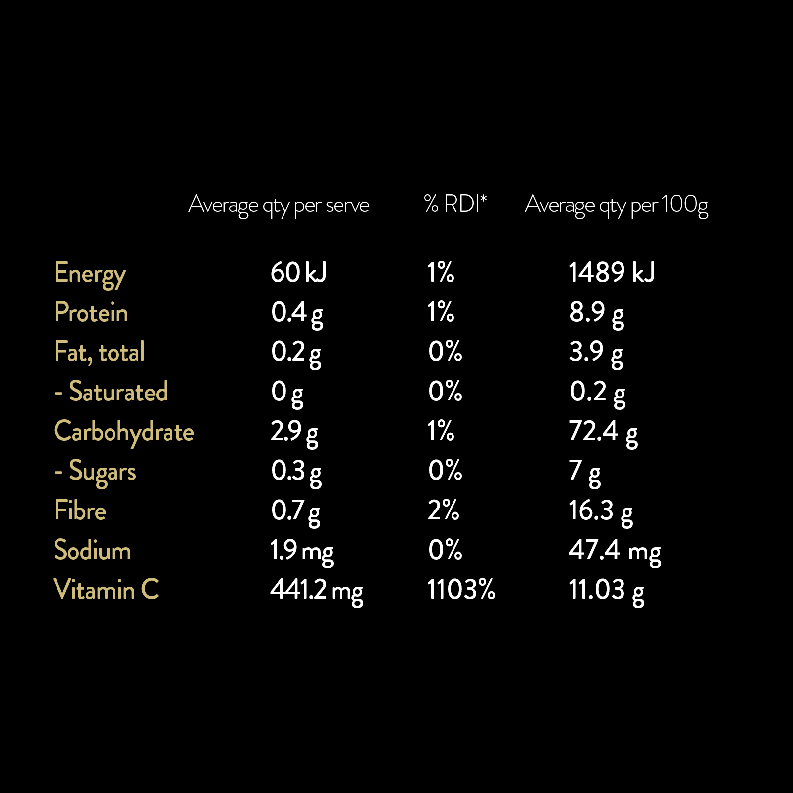 VITAMIN C 120G POWDER