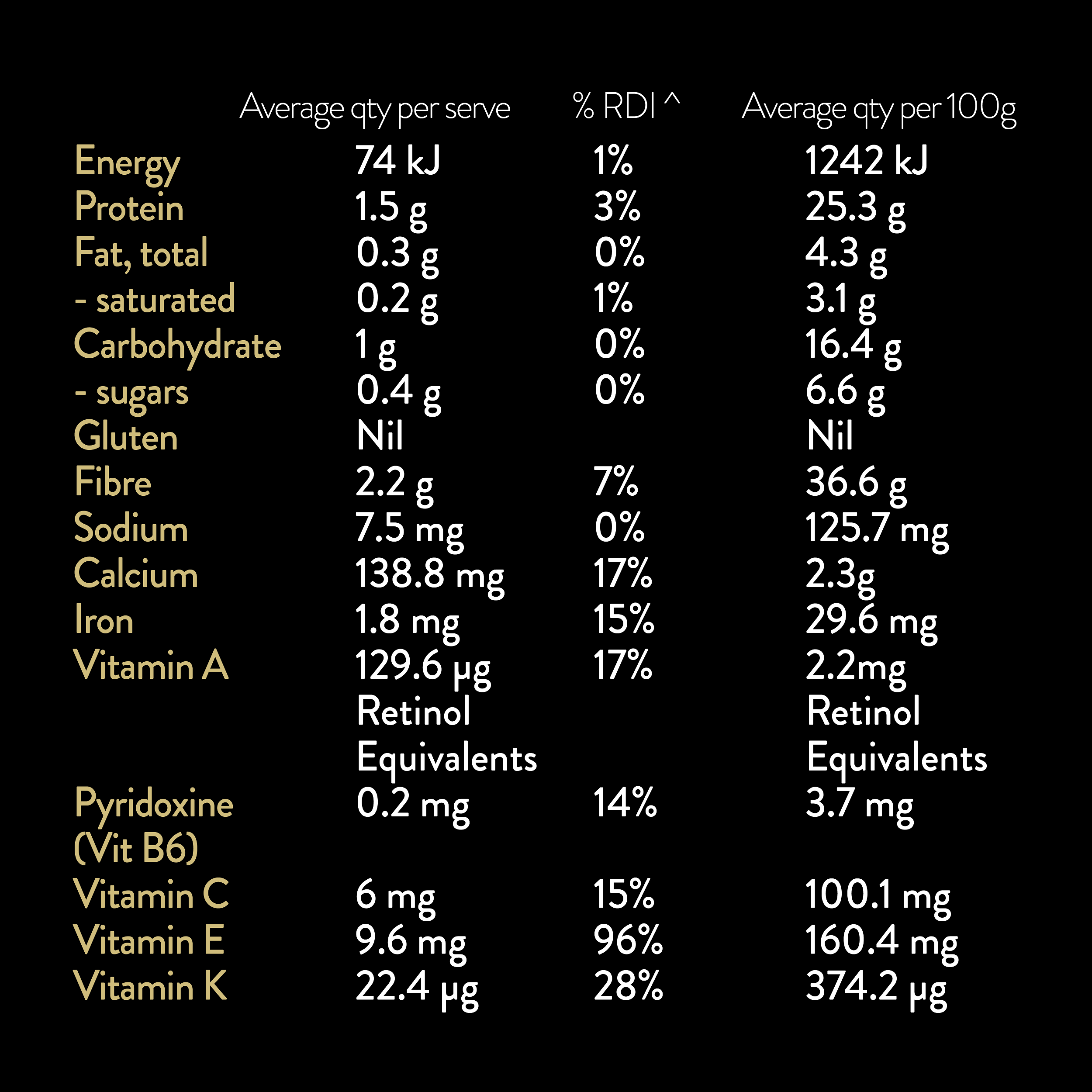 CLEAN GREENS 180G POWDER