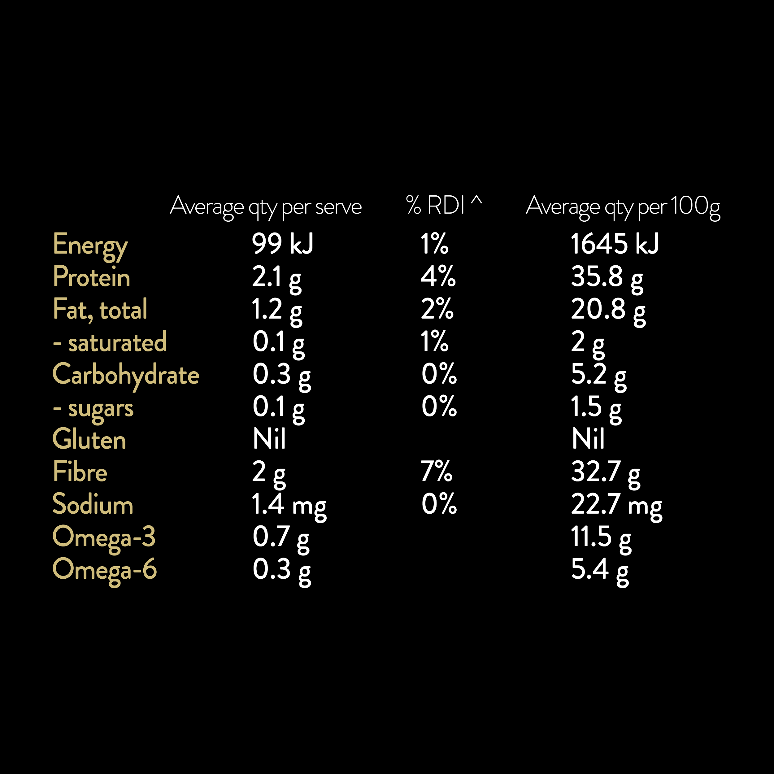 VEGAN OMEGA 180G POWDER